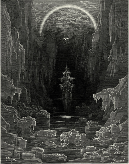 Jungian Symbolism